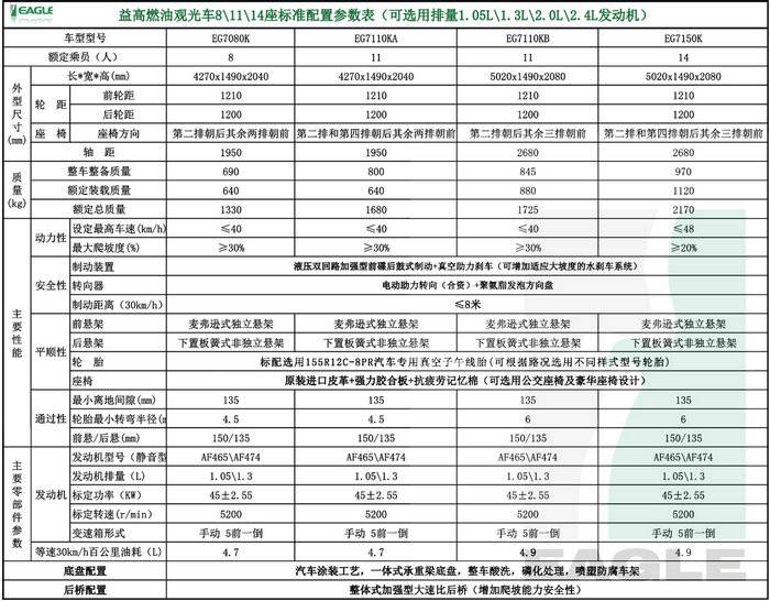 技術參數.jpg
