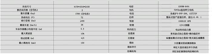 技術參數.jpg