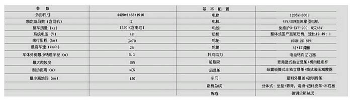 技術參數.jpg