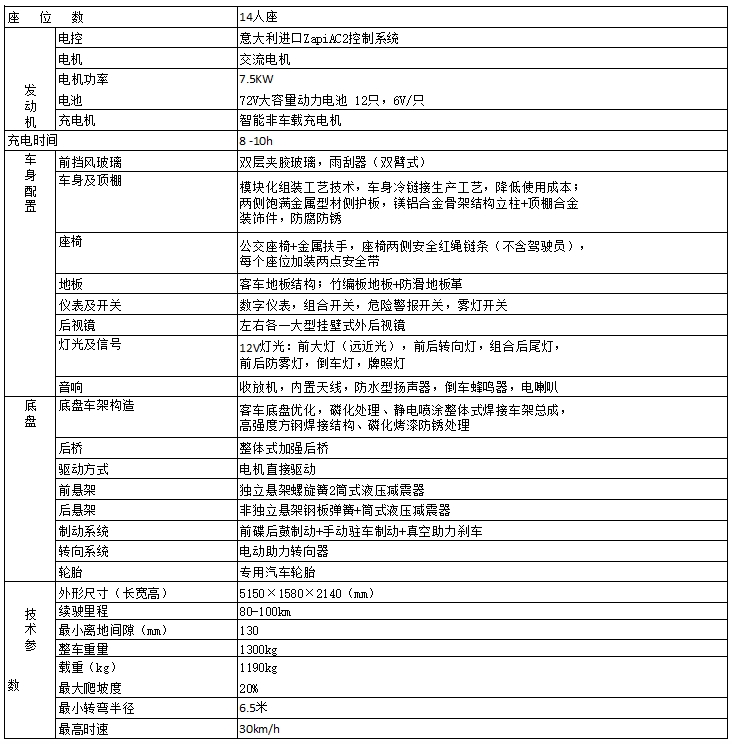 14技術參數.png